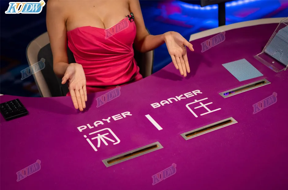 kubet